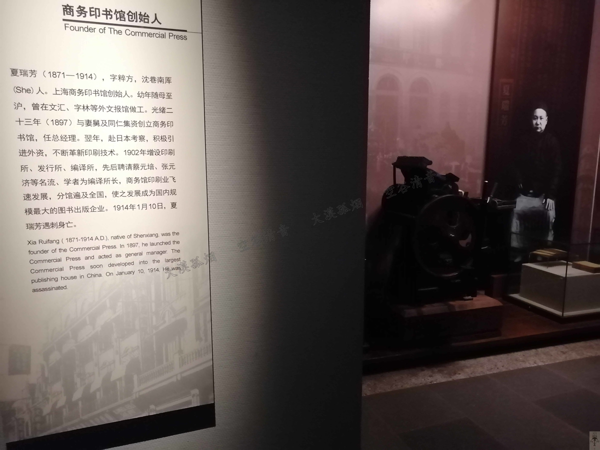 Printing Museum exterior