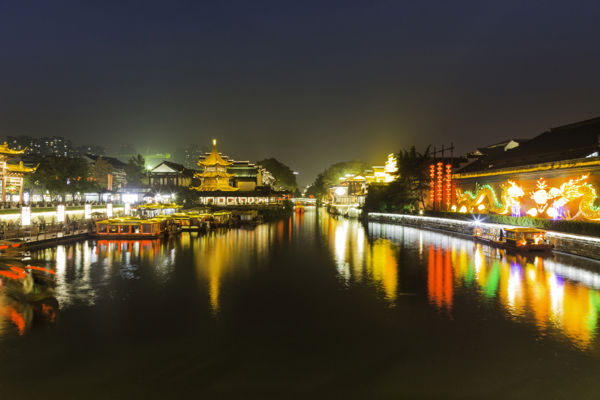 Confucius Temple & Imperial Examination Museum Day Tour