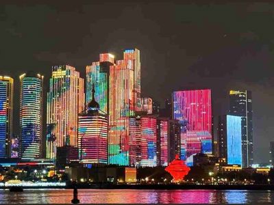 Qingdao Seaside Scenic Area