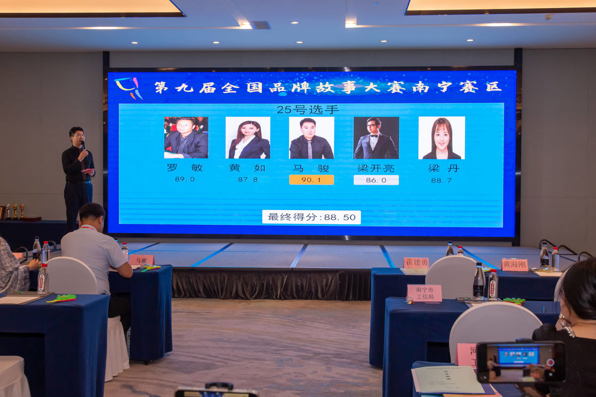 Luo Min Cultural Media: A Team Retreat Reflecting on 2021 & Embracing 2022 (5 Days)